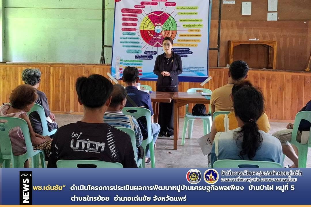 พช.เด่นชัย ดำเนินโครงการประเมินผลการพัฒนาหมู่บ้านเศรษฐกิจพอเพียง 