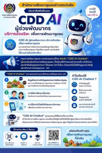 สำนักงานพัฒนาชุมชนอำเภอเด่นชัยประชาสัมพันธ์CDD AI คือเครื่องมือสำคัญในการขับเคลื่อนงานพัฒนาชุมชน ให้มีความแม่นยำ รวดเร็ว และมีประสิทธิภาพสูงสุด